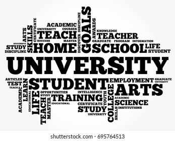 UNIVERSITY word cloud collage, education concept background