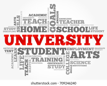 UNIVERSITY word cloud collage, education concept background