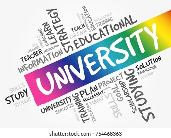 University word cloud collage, education concept background