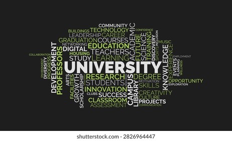 University Word Cloud Concept in Green and White Typography on Dark Background