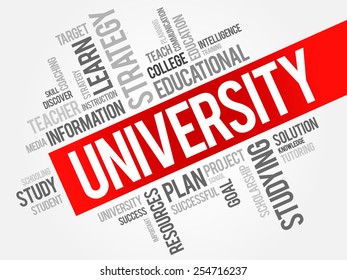 UNIVERSITY word cloud, education concept