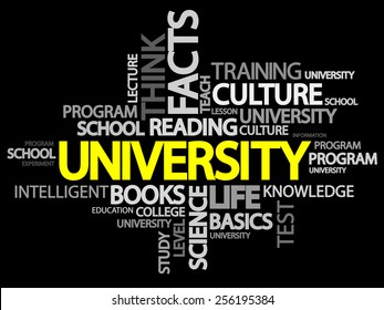 University Word Cloud, education concept