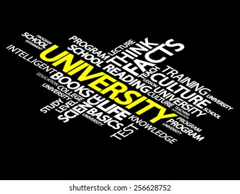 University Word Cloud, education concept