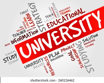 UNIVERSITY word cloud, education concept