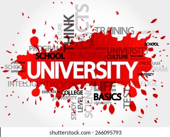UNIVERSITY word cloud, education concept