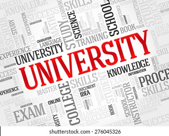 UNIVERSITY word cloud, education concept