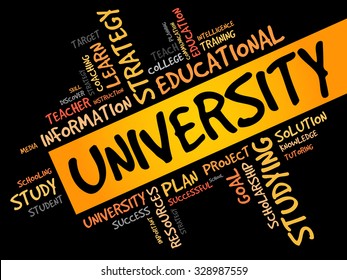 UNIVERSITY word cloud, education concept