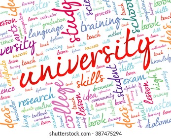 UNIVERSITY word cloud, education concept background
