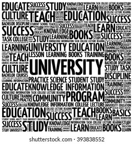 UNIVERSITY word cloud, education concept background