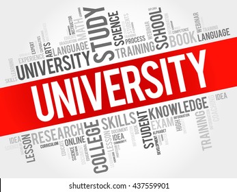 University word cloud, education concept