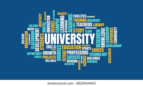 University Word Cloud Graphic with Academic and Higher Education Terms on Blue Background