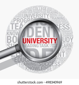 University word cloud with magnifying glass, vector concept