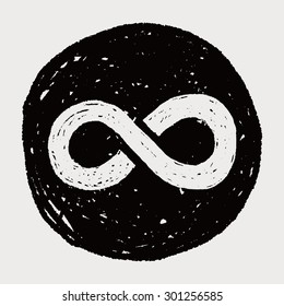 Unlimited doodle