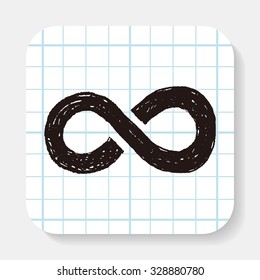 Unlimited doodle