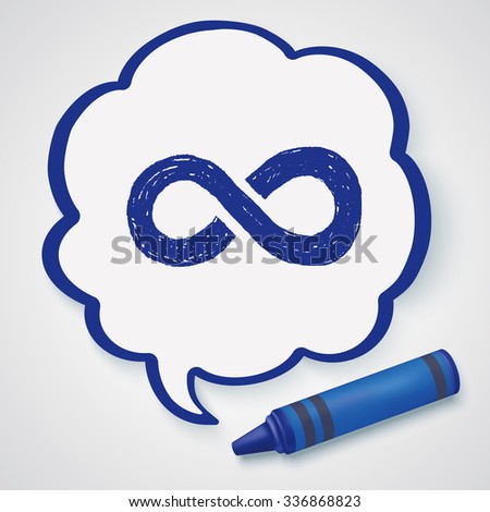 Unlimited doodle