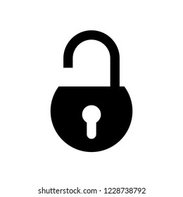 unlock, access granted