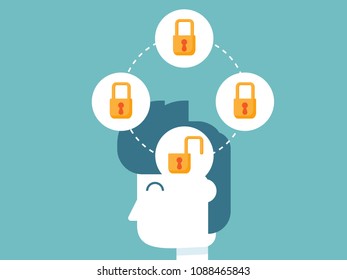 unlock brain and mind, possitive thinking vector background
