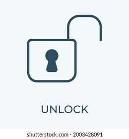Unlock editable stroke thin vector line icon.
