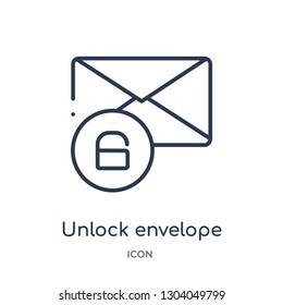 unlock envelope icon from user interface outline collection. Thin line unlock envelope icon isolated on white background.