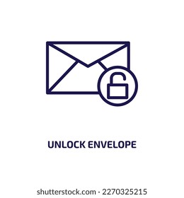 unlock envelope icon from user interface collection. Thin linear unlock envelope, envelope, lock outline icon isolated on white background. Line vector unlock envelope sign, symbol for web and mobile