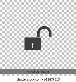 Unlock icon.
