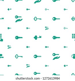 unlock icons pattern seamless white background. Included editable filled key, key on hand, hand on atm icons. unlock icons for web and mobile.