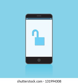 Unlocked Cellphone