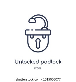 unlocked padlock icon from security outline collection. Thin line unlocked padlock icon isolated on white background.