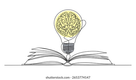 Unlocking knowledge and innovation through reading and creative thinking skills development