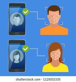 Unlocking smartphone with biometric facial identification, Biometric identification, Facial Recognition System Concept. Vector illustration for business, infographic, banner