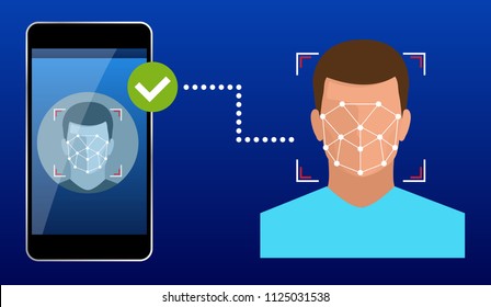 Unlocking smartphone with biometric facial identification, biometric identification, facial recognition system concept. Vector illustration for business, infographic, banner