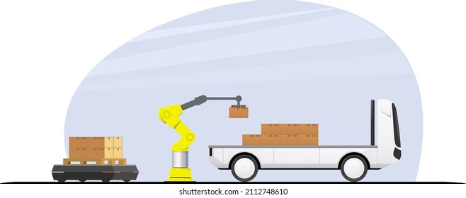 Unmanned cargo delivery system. Controlled robotic equipment for cargo transportation in warehouses