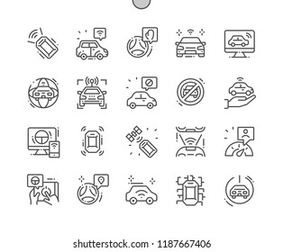 Unmanned Vehicles Well-crafted Pixel Perfect Vector Thin Line Icons 30 2x Grid for Web Graphics and Apps. Simple Minimal Pictogram