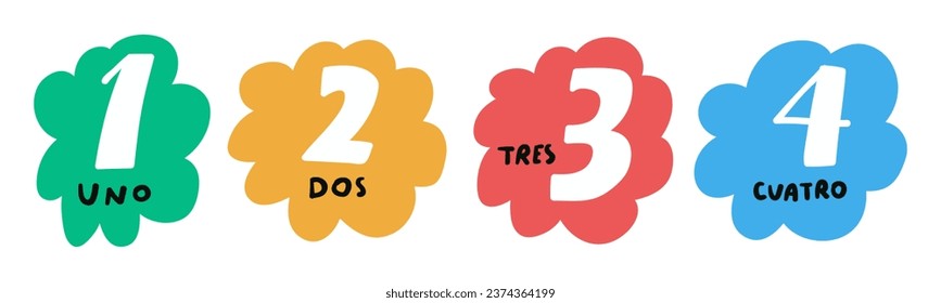 Uno, dos, tres, cuatro. Uno, Due, Tre, Quattro, Cinque. It's one, two, three, four in Spanish language. Education concept for children. Learn new language. Vector illustration design.