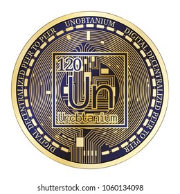 Unobtanium (UNO) cryptocurrency coin. 