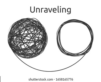 Unraveling The Problem. A Tangled Ball Rolling Into A Coiled Cord. Vector Illustration Similar To A Winking Smiling Emoticon. Psychological Metaphor Of Solving Complex Problems In Business And Life.