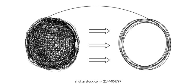 Unraveling tangled problem. Chaotically tangled knot and solving problems. Psychotherapy concept.