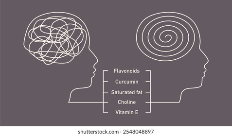 Desenrolando emaranhado. Saúde mental e conceito de farmácia. Metáfora da nutrição cerebral e impulso do bem-estar.