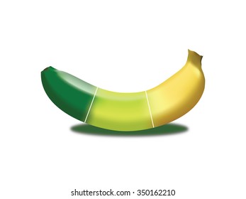 Unripe, ripening and  ripe all in one
