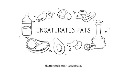 Unsaturated fatty acids-containing food. Groups of healthy products containing vitamins and minerals. Set of fruits, vegetables, meats, fish and dairy.