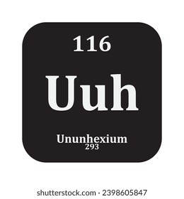 Ununhexium chemistry icon,chemical element in the periodic table