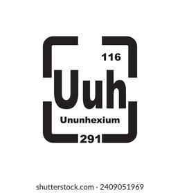 Ununhexium chemistry icon,chemical element in the periodic table