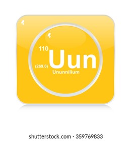 ununnilium chemical element button