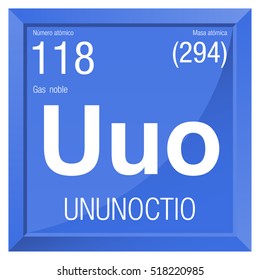 Ununoctio symbol - Ununoctium in Spanish language - Element number 118 of the Periodic Table of the Elements - Chemistry - Square frame with blue background