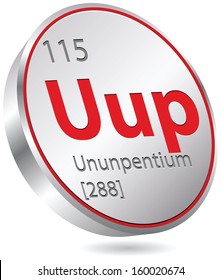 ununpentium element 