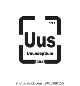 Ununseptium chemistry icon,chemical element in the periodic table