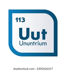 Ununtrium-Symbol-Set. Vektorgrafik für Webdesign