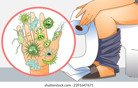 Manos sin lavar. Microbios a mano. El problema de la mala higiene personal. Envenenamiento. Indigestión. Ilustración sanitaria. Ilustración vectorial. 