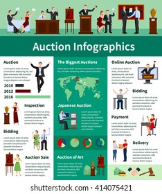 Upcoming international biggest auctions sales lists bids calendar and information worldwide flat infographic banner abstract vector illustration