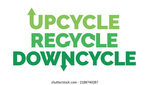 Upcycle Recycle Downcycle words with arrows. 3 shades of green color. Transparent background. Isolated on white layer.